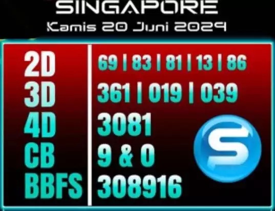 SYAIR SGP VIP
